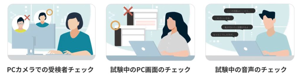 ミキワメAI監視_適性検査_Webテストの不正抑止