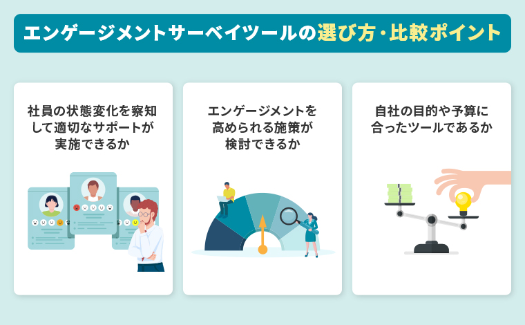 エンゲージメントサーベイツール_選び方_ポイント