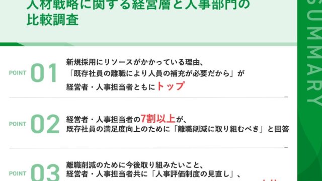 人材戦略に関する経営層と人事部門の比較調査