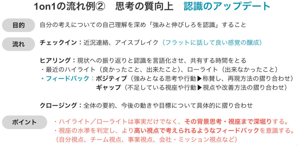 1on1の流れ_思考の質向上