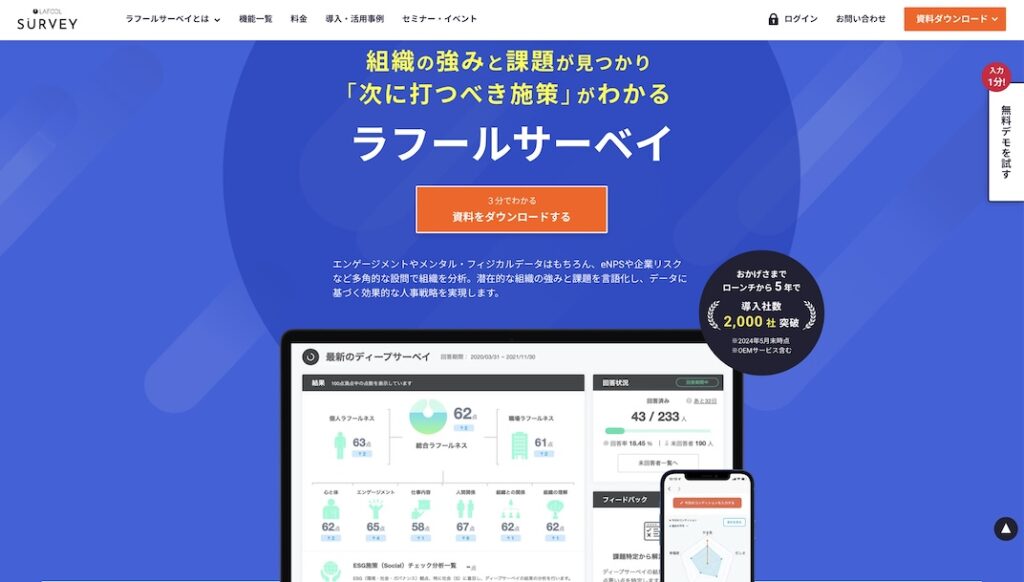 ラフールサーベイ