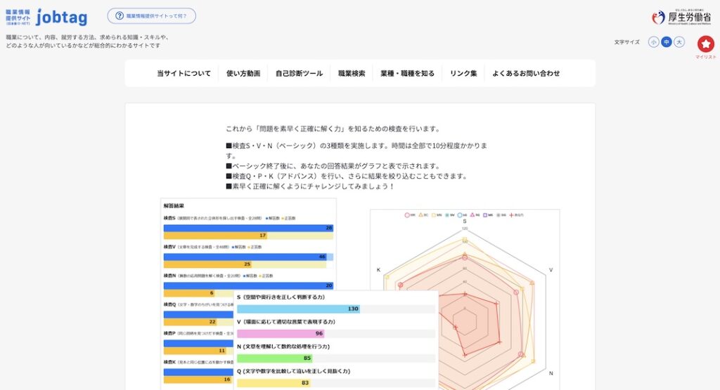 職業適性テスト_Gテスト
