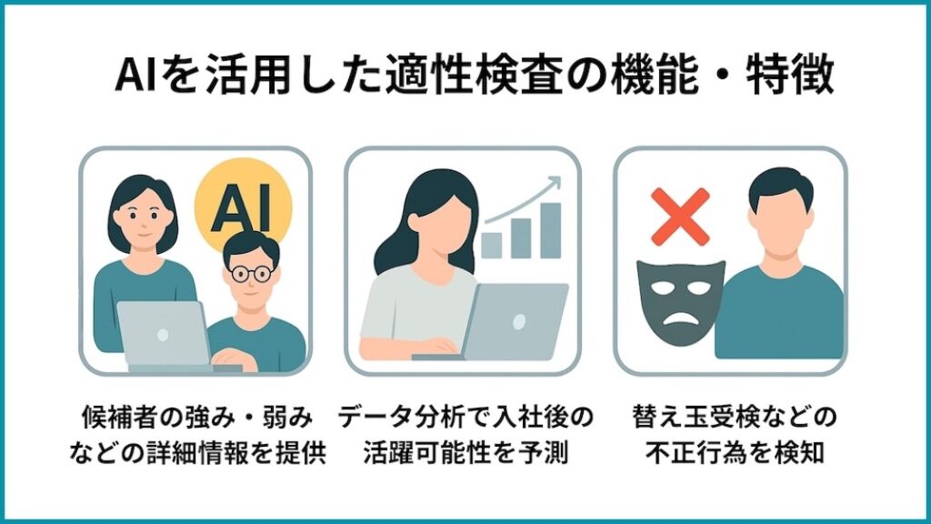 AI_適性検査_機能_特徴