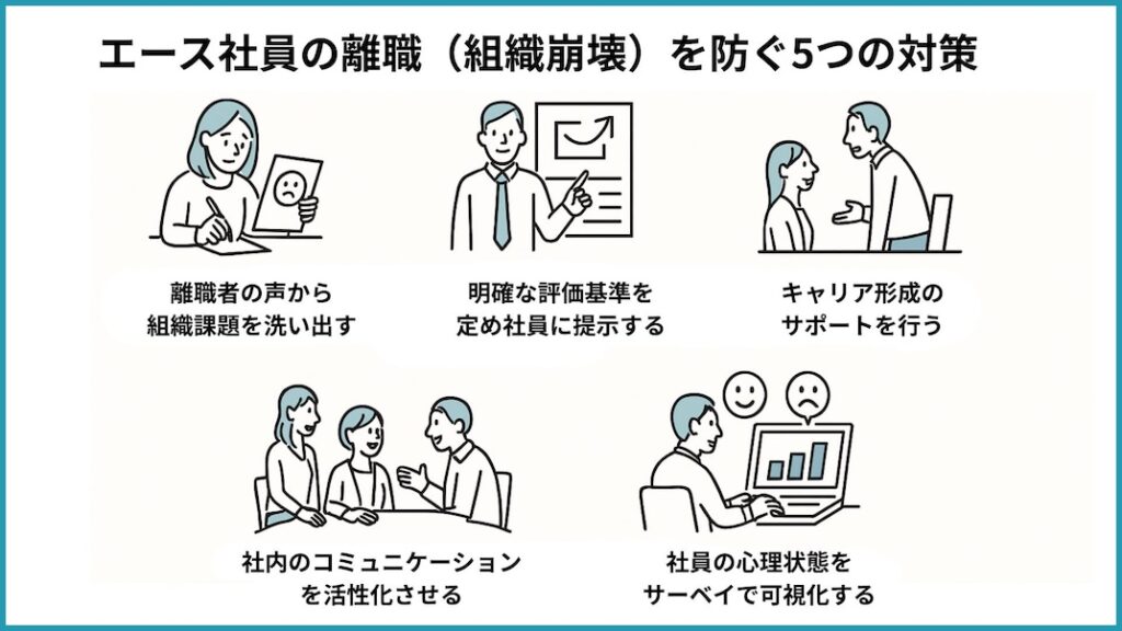 エース社員_離職防止_対策