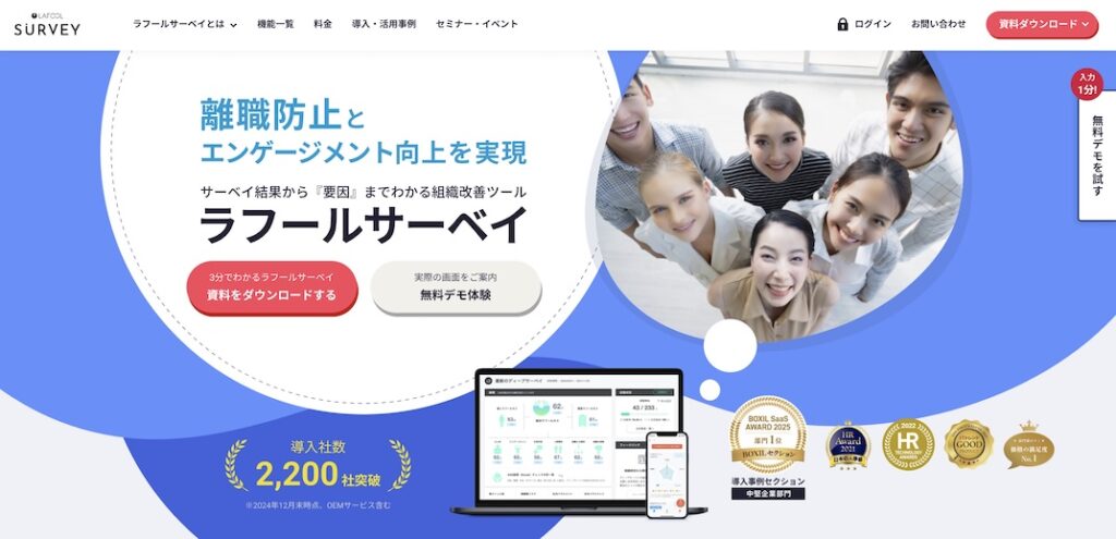 ラフールサーベイ