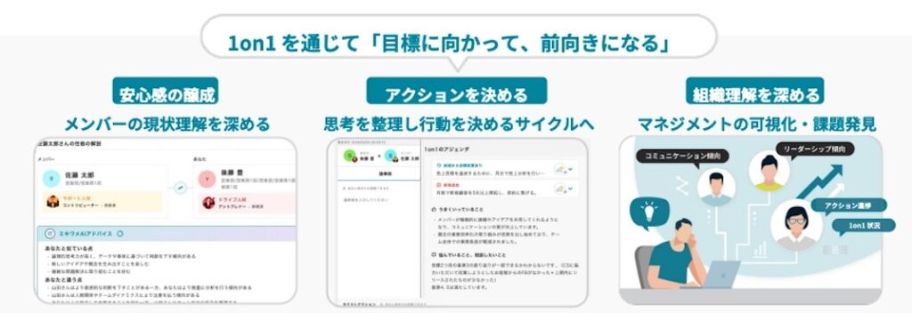 ミキワメマネジメント_導入_メリット
