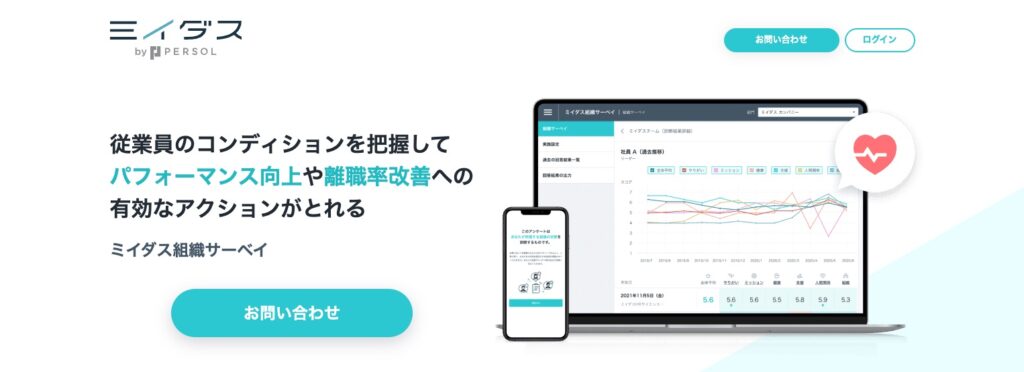 ミイダス組織サーベイ