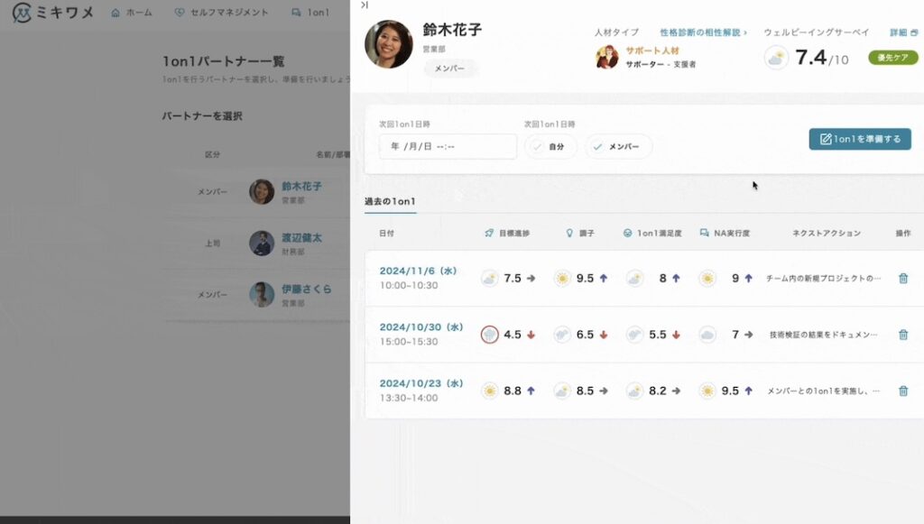 社員_状態_見える化_ダッシュボード