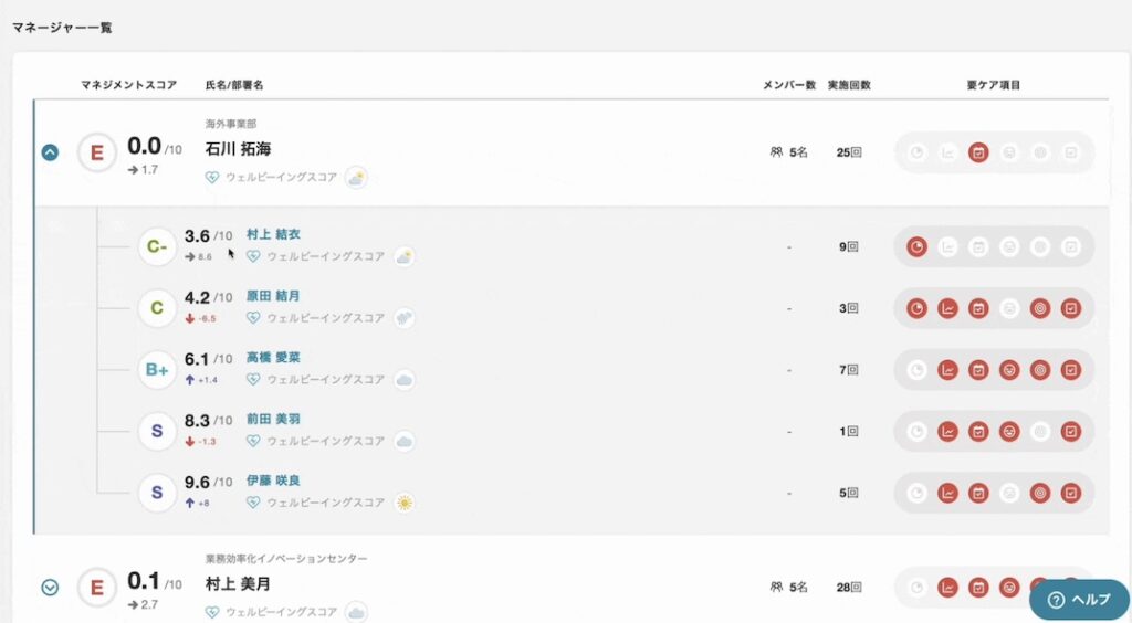 1on1_ライン状況_可視化